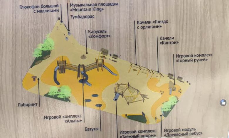 Photo of Мэр Липецка представил новый проект развития
